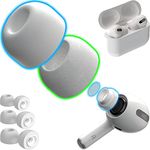 Hybrid Technology V9.0 Silicone Covered Memory Foam Ear Tips for AirPods Pro 1st & 2nd Gen. 3 Pairs. Original White Replacement Tips with Combined Best of Both Worlds: Comfort & Protection. (S/M/L)