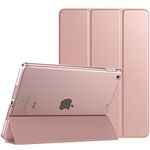 TiMOVO for iPad 10.2 Case iPad 9th Generation 2021/ iPad 8th Generation 2020/ iPad 7th Generation 2019 Case,Slim Translucent Hard PC Protective Smart Cover with Stand for iPad 10.2 Inch, Rose Gold