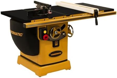 Powermatic