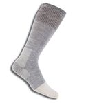 Thorlo Toe socks