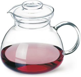 Simax Glas