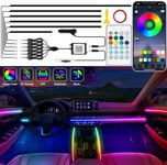 Jushope Interior Car LED Strip Ligh