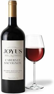 Joyus Non-