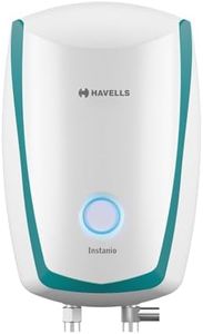Havells In