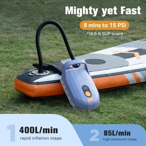 AIRBANK Whale Shark Pro Rechargeable SUP Pump – 20PSI Fast Inflation for Paddle Boards, Kayaks, Boats