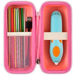 GWCASE Case Compatible with 3Doodler Start+ Essentials for 3D Pen Set for Kids, for 3D Pens Storage Organizer Carrying Holder Fit for 3D Printing Pen, Plastic Refill Blister (Box Only)-Pink