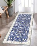 ishro home Premium Modern Runner Rug for Bedroom, Kitchen | Anti-Skid and Machine Washable | (45 x 180 Cm, Geometrical Blue)