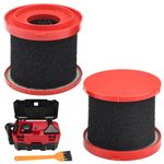 ZHIXING 2Pack 49-90-2015 Foam Wet Filter Compatible with Milwaukee wet/dry vacuums 0880-20, 0960-20, 0970-20