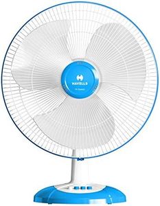 Havells Sw