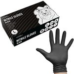 Gloves For Mechanics