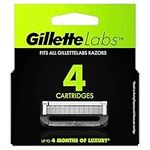 Gillette Labs Razor Cartridges (Pac