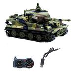 Rc Model Tanks