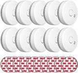 Ecoey Smoke Detector, Smoke Alarm w