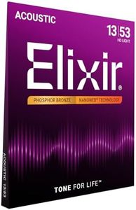 Elixir Str