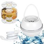 Bath Ball Water Filter, 8 Stages Faucet Filter,Removes Hundreds of Contaminants, Soften Hard Water,BPA-without, Purify Your Bathwater for Healthier Skin and Hair