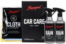 Supagard RainAway Glass Treatment W