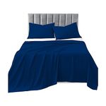 R&Z Plain Luxuary Polycotton Flat Sheets Single, Double, King, S King (Royal Blue, S King)