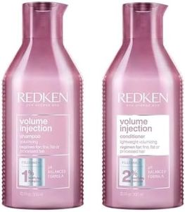 Redken Vol