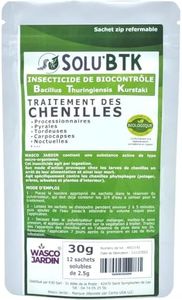 SoluBTK | 
