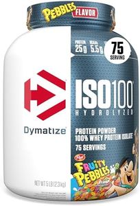 Dymatize x