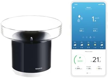 Netatmo Pl