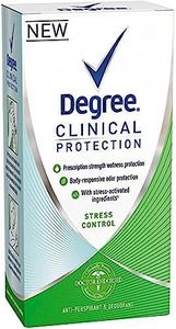 Degree Clinical Protection Antiperspirant& Deodorant, Stress Control 1.70 oz (Pack of 3)