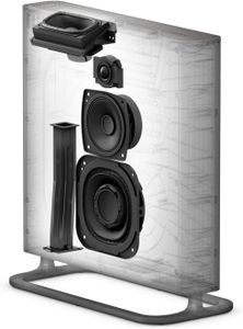 Sony BRAVIA Theatre Quad Speaker System – Surround Sound Home Audio