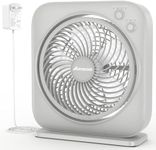 AMACOOL Table Fan, 12 inch Box Fan 