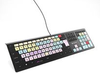 Avid Pro Tools Keyboard for PC | Fu