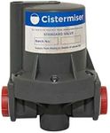 Cistermiser STD Standard Hydraulic 