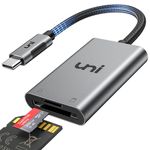 uni SD Card Reader, USB C to Micro SD/SD Card Adapter [Thunderbolt 3] 2TB Capacity for SDXC/SDHC/MMC/RS-MMC, Compatible for iPhone 15 Pro/Max, MacBook Pro/Air, iPad Pro, Android, Galaxy S22 etc.