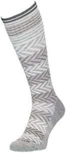 Sockwell W