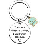 JMIMO Funny Friendship Gifts for Women Friends Men Friendship Keyring Best Friend Keyring Gifts