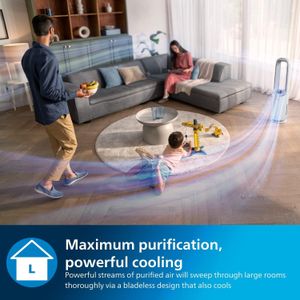 Philips Air Performer Purifier Fan – Air Purifier and Cooling