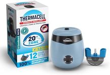 Thermacell E-ZoneGuard Patio Rechar