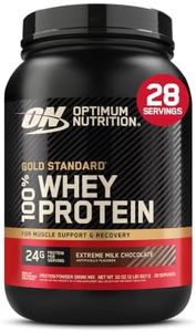 Optimum Nu