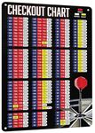 HYBLOM Premium Metal Sign Dart Checkout Chart - Funny Dart Game Room Decor Tin Poster, Clubs, Bars, and Dart Enthusiasts Wall Art 8x12 Inches