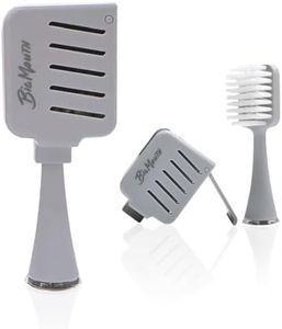 Big Mouth Sonic Electric Toothbrush Replacement Heads – Soft Bristles, Wide Brush Head, Compatible with Most Sonic Toothbrushes – Includes 2 Replacement Toothbrush Heads + 2 Hygienic Covers