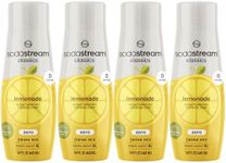 SodaStream