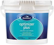 BioGuard Optimizer Plus (9 kg) to S