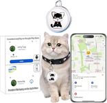 GPS Tracker for Cats-Cat Tracker Co