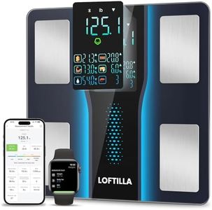 LOFTILLA Smart Scale for Body Weight, Accurate Scale with BMI Body Fat Muscle Mass, 8-in-1 Large Display, Digital Bathroom Scales for 14 Body Composition Metrics, Sync with Fitness App