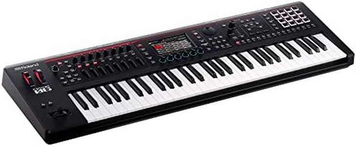 Roland FAN