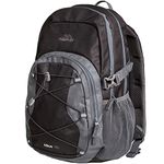 Lands End Backpack