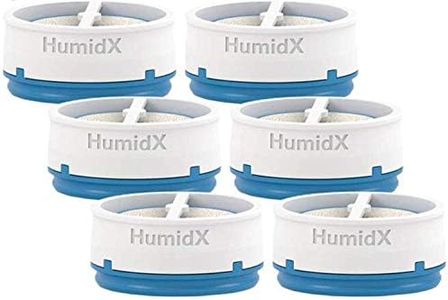 HUMIDX 6 PK for AirMini (Standard)