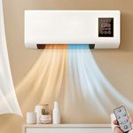 Wall Mounted Air Conditioners