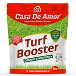 Turf Fertilizer