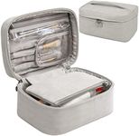 Makeup Bag 2Pcs Waterproof Cosmetic Bag Leather Makeup Travel Bag Portable Makeup Pouch Organizer Multifunctional Makeup Brush Bag for Women, Gray