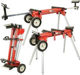 LUMBER JACK Compact Folding Mitre S