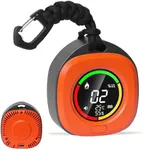 Portable Carbon Monoxide Detectors for Travel 3-in-1 Square Carbon Monoxide Monitor with 43 Detection Holes, RV CO Detector Alarm Temp/Humidity Sensor for Home, Camping & Travel Tent Car